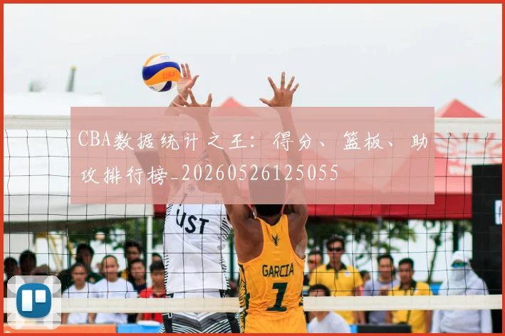 CBA数据统计之王:得分、篮板、助攻排行榜_20260526125055